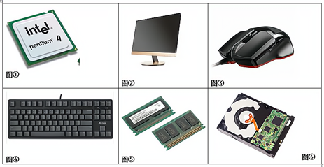 电脑硬件与软件配置的分类理解